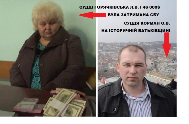 Злочинці в мантіях. Суддя Корман О.В., колишній міліціонер, який не пройшов із за незнання законів кваліфікаційне оцінювання як суддя, „обличчя”- мабуть „злочинне” уманського правосуддя.