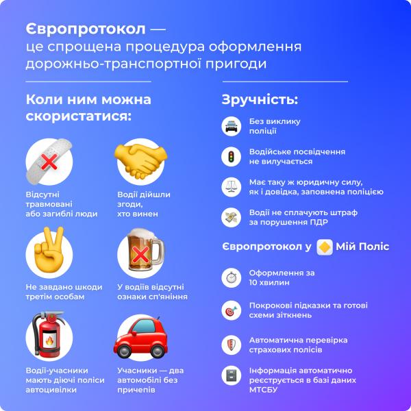 Європротокол проти ожеледиці і заторів