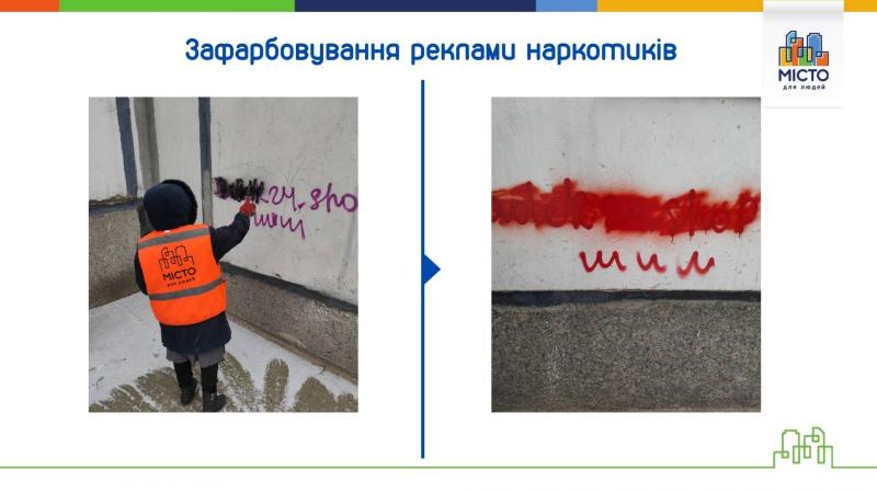 Зафарбувати не можна залишити: фахівці “Місто для людей Енергодар” замальовують рекламу наркотиків