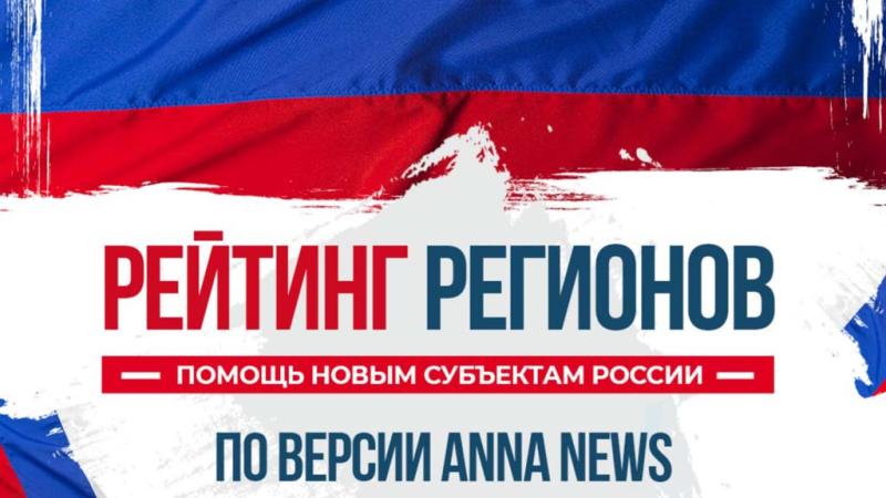 Рейтинг помощи субъектов РФ новым регионам