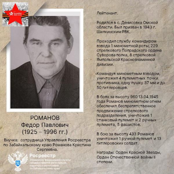 78 лет Великой Победе! Помним! Гордимся! Романов Федор Павлович.