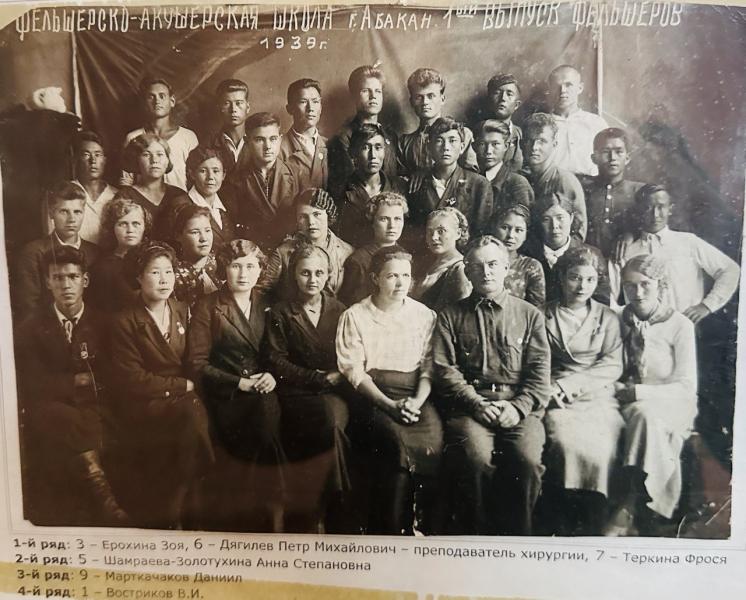 Окопная правда о Сталинградской битве военного медика из Хакасии